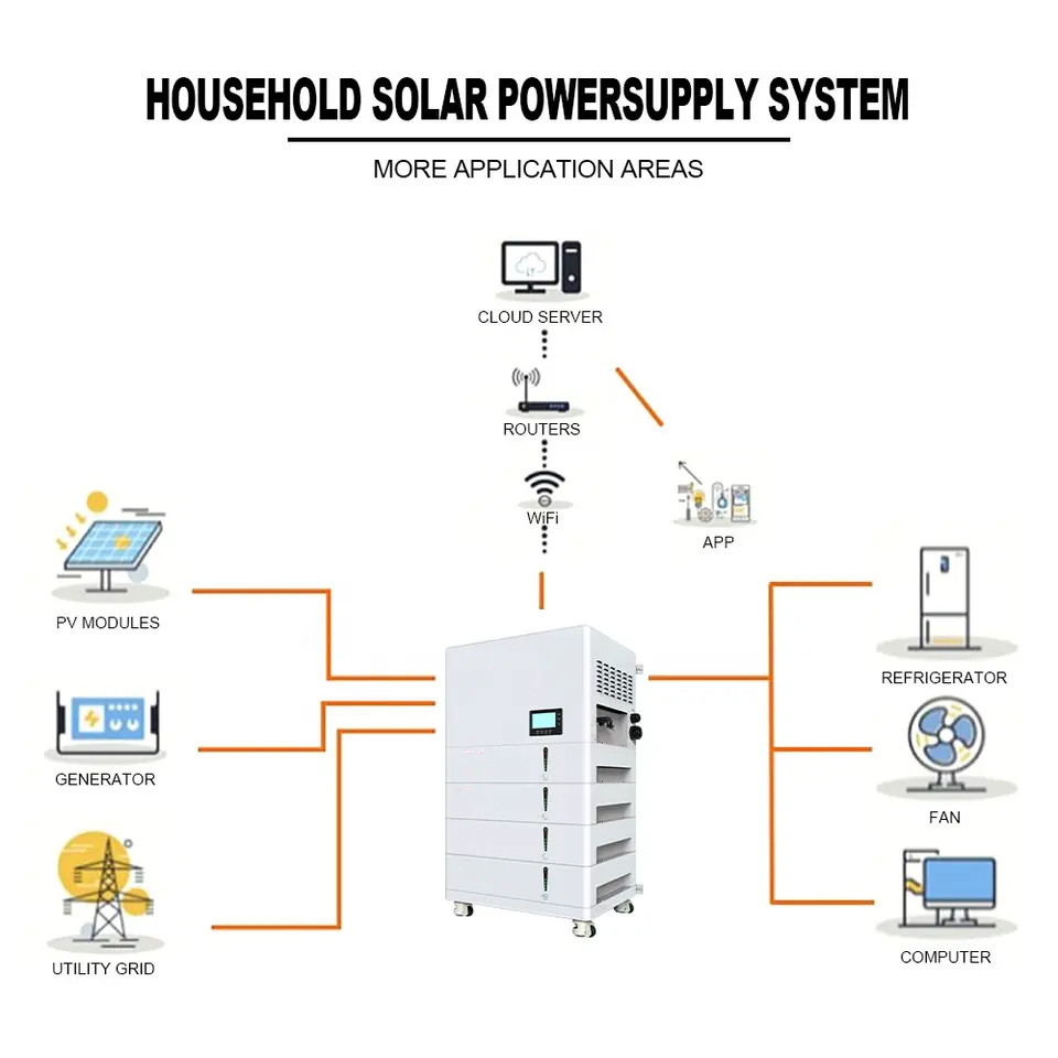 Long Cycle Life Stackable LiFePO4 Battery Energy Storage Inverter 5KW Battery