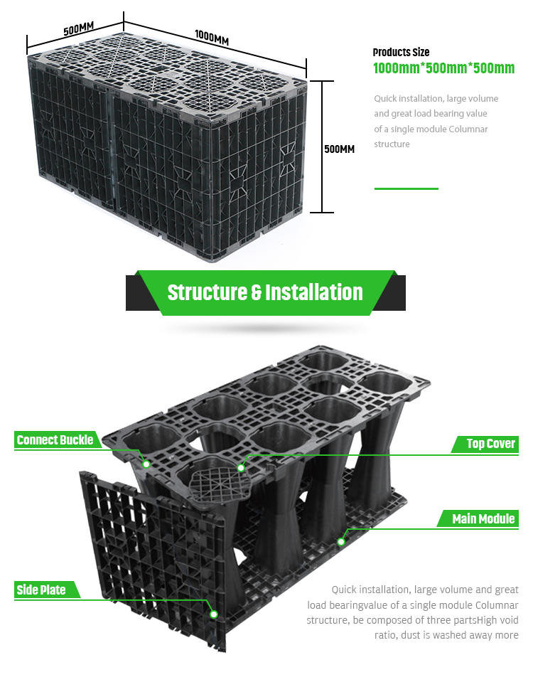 Columnar Rainwater Harvesting Modules for Urban Development Soakaway Crate Design