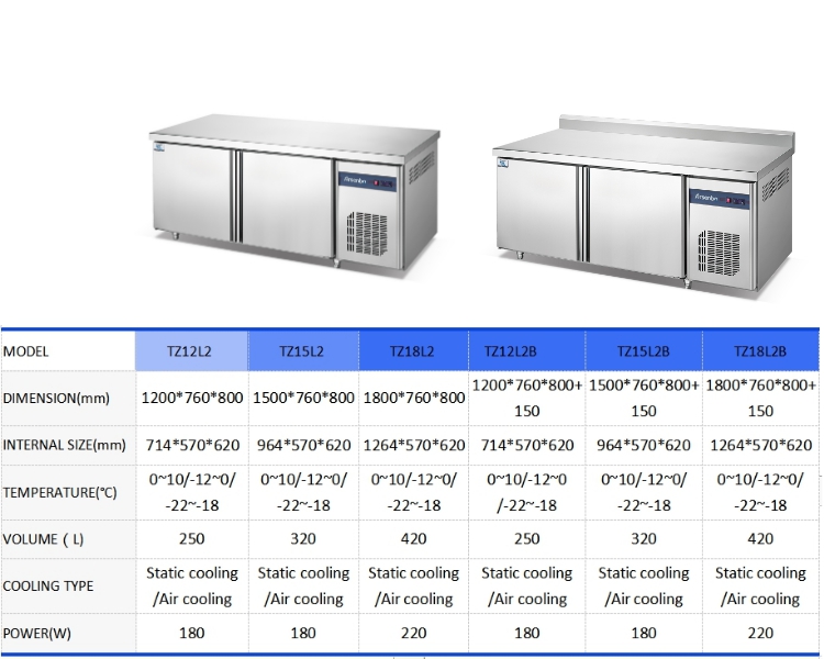 SS201/304 Under Counter Refrigerators Freezer 220V For Kitchen