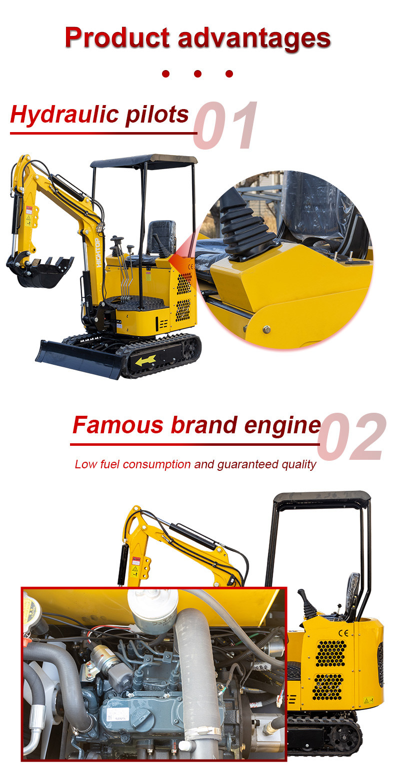 Hydraulic Tiny Mini Excavator 1500kg CE EPA Compact Digging Equipment