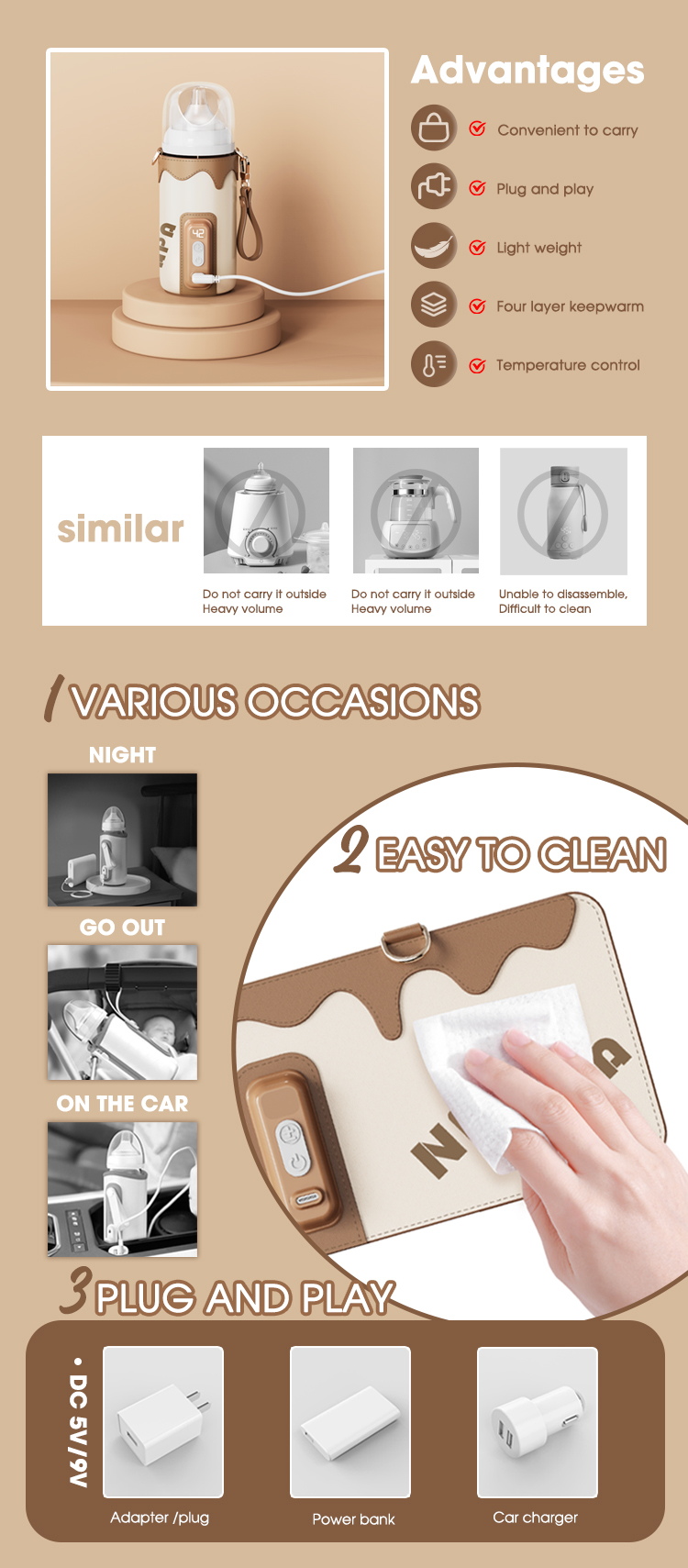 Portable Usb 10w Infant Milk Warmer Baby Bottle Heater Use To Car Travel Camp