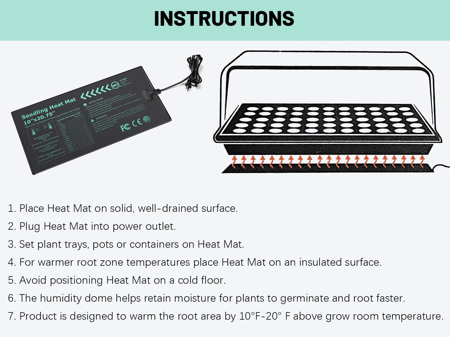 UL MET Certified Waterproof Seedling Heat Mat Indoor Hydroponics Germination Heating Pad