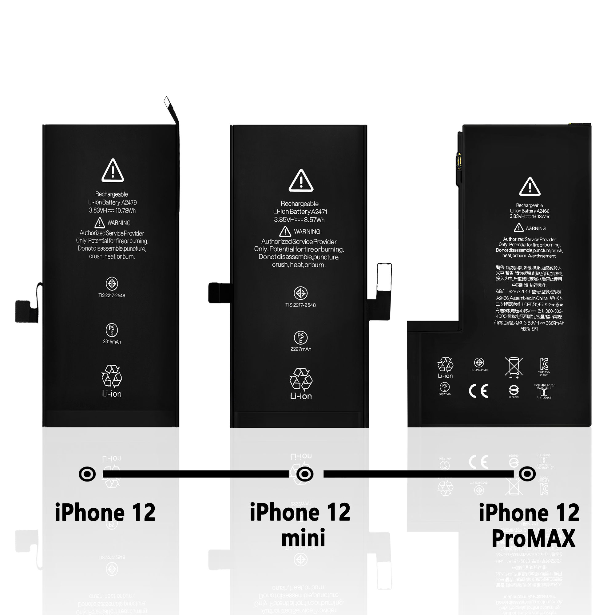 Upgrade Your iPhone Battery to 100% Health with Rechargeable Replacement Solution