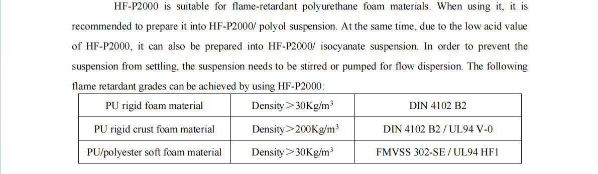 HF-P2000 High-Polymerization Crystalline Type II Ammonium Polyphosphate Flame Retardant