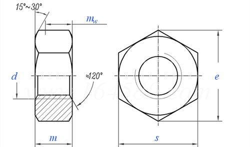 DIN934 Hex Nut Hot Dip Galvanized M6 - M36 Titanium Brass Stainless Steel Hex Nuts
