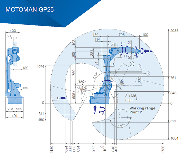 6 Axis YASKAWA GP25 Pick And Place Machine 25kg Payload 1730mm Arm Industrial Robot