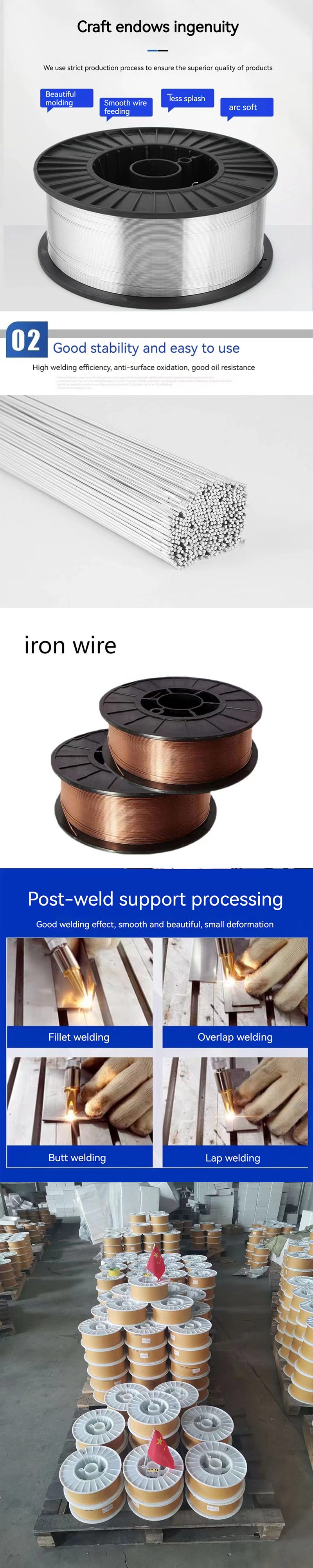 Effortless and Smooth Operation with Laser Welding 0.8 1.0 1.2 1.6mm Aluminum 201 304 Stainless Steel Feeder Wire