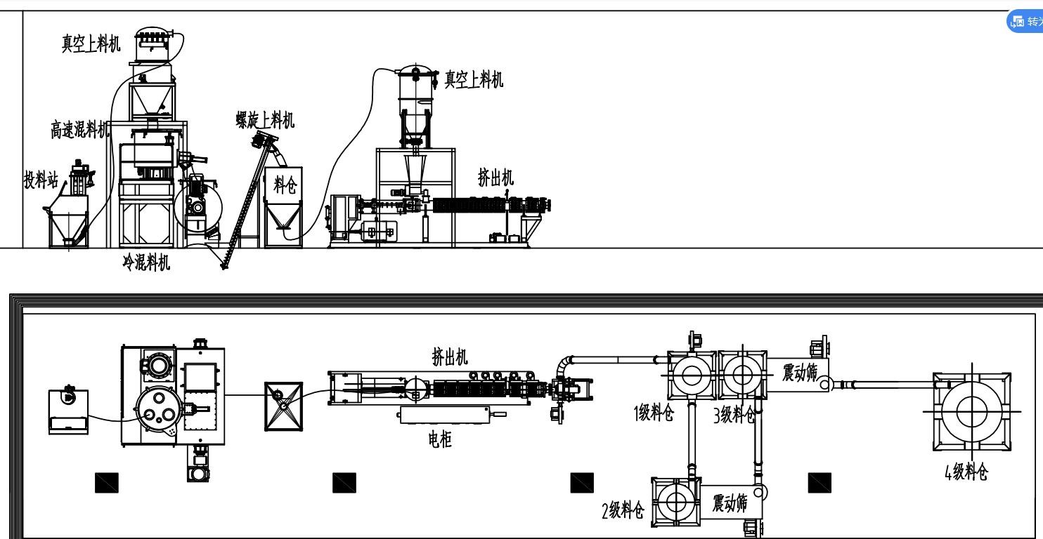 Stainless steel 304 SRL800/2500 hot cool high speed mixer machine for plastic powder mixing/ soft PVC powder compunding