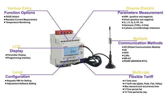 Acrel ADW300 Wireless 3 Phase Energy Meter Wifi Electricity Monitor Wifi Energy Meter Din Rail