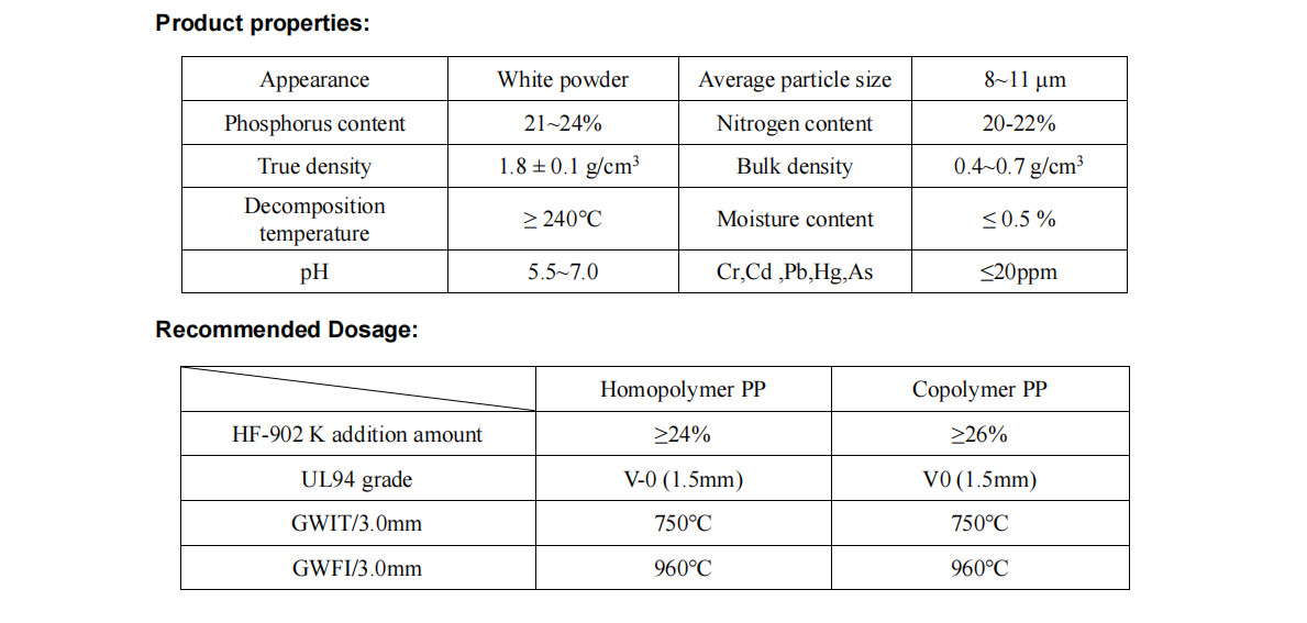 HF-902K Halogen-Free Environmentally Friendly Flame Retardant For Polyolefin