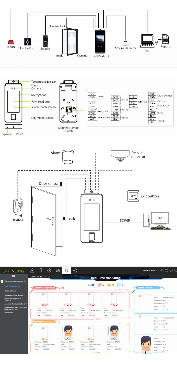 Linux Detection Punching Face Fingerprint Attendance Machine TFT Screen
