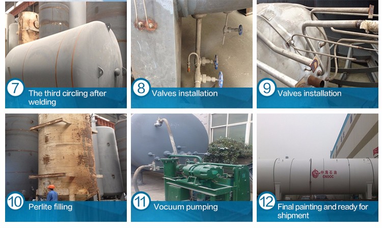Widely used 100m3 tank food grade liquid carbon dioxide storage tank