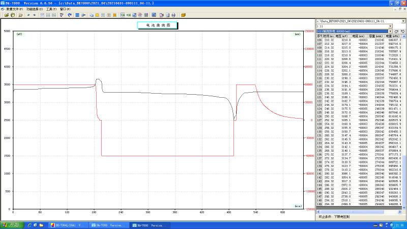 REPT 3.2V 280Ah LiFePO4 Deep Cycle Lithium Battery
