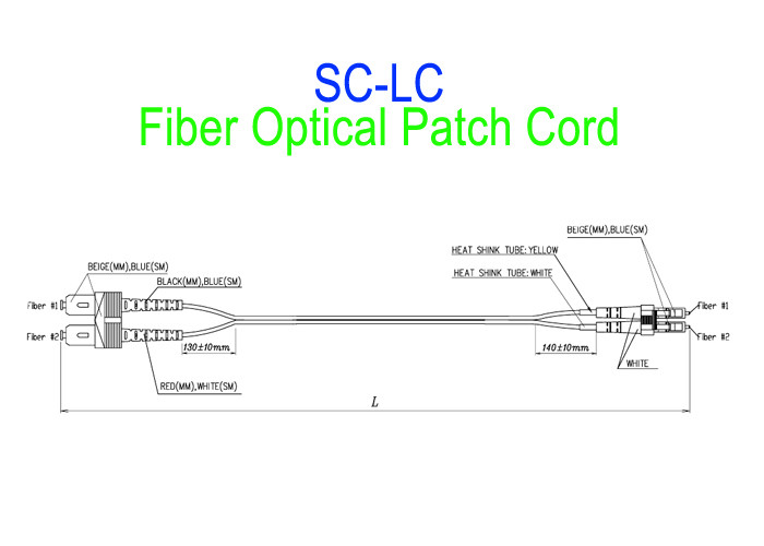Black Fiber Optical Patch Cord LSZH G657A2 Corning Armour IP68 SC/APC 5.0 / 3.0