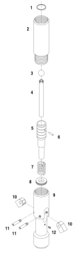 NW casing cutter