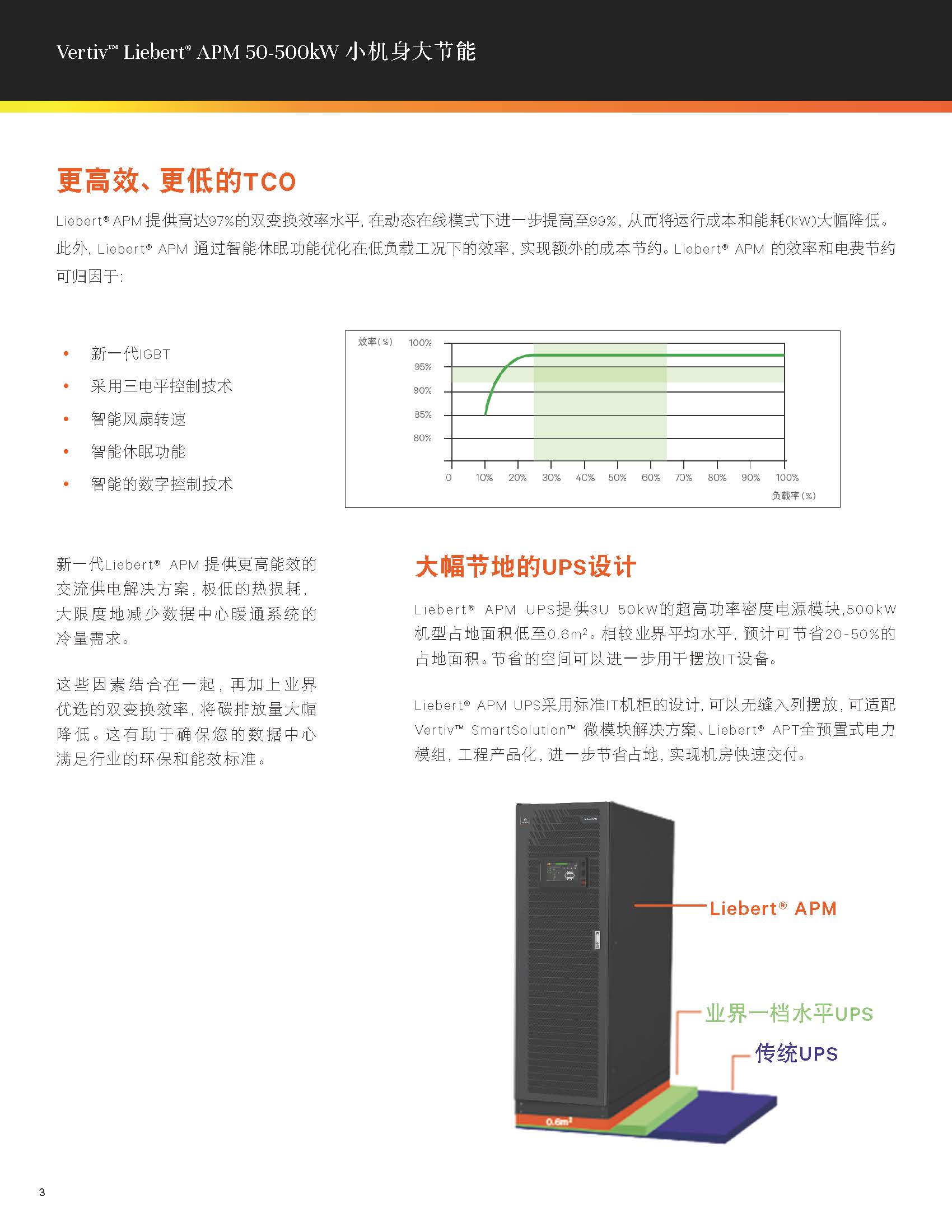 Vertiv Liebert APM 300KVA Online Three Phase UPS for Telecommunications Pure Sine Wave