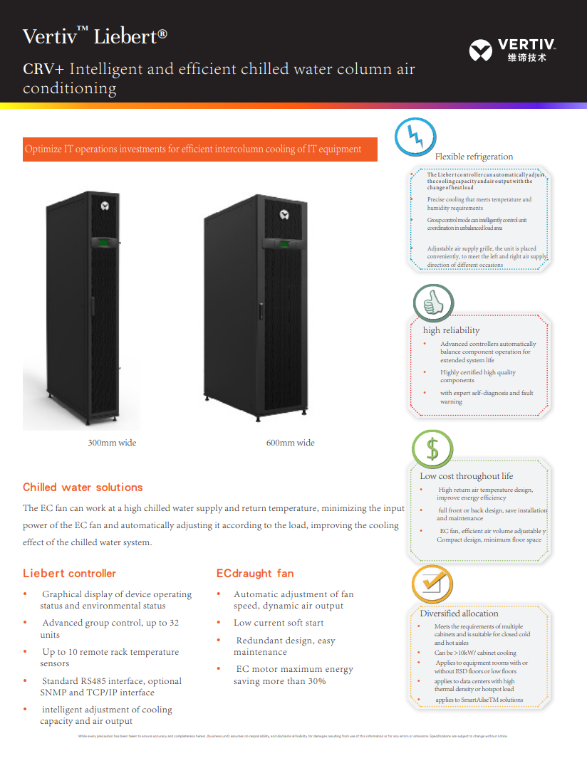 Advanced Liebert CRV CW 30 60KW Air-Cooled Precision Air Conditioner for Server Rooms