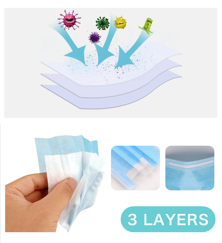 Personal Safety Medical Mouth Mask , 3 Layers Medical Grade Face Mask