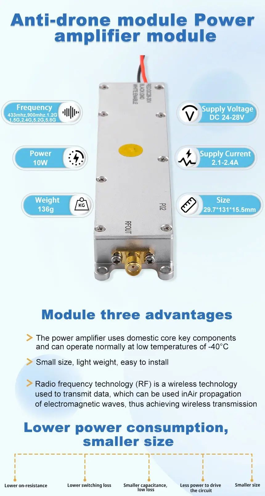 433MHz 20W GaN RF Power Amplifier Detect Module for Anti Drone System Autel Mavic 3 Counter Fpv C-Uas Djis Countermeasure