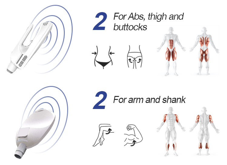 High Intensity Pulsed Electromagnetic Cavitation Slimming Machine Hiemt