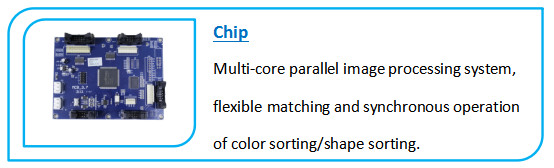2T/H-4T/H Cereal Color Sorter Industrial Color Sorter Machinery