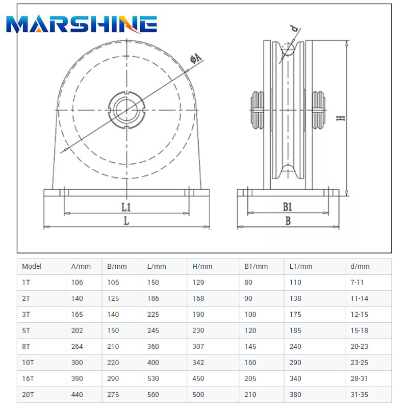 1 Ton Land Block Pulley Sheave Fixed Bearing Pulley Lifting Block
