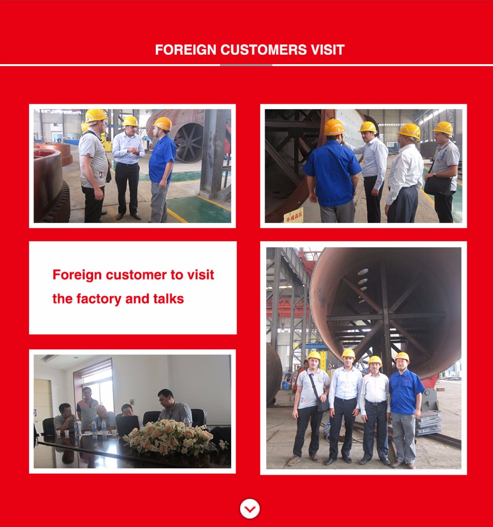 Customized Precision Maching Ball Mill Hollow Shaft Stainless Steel