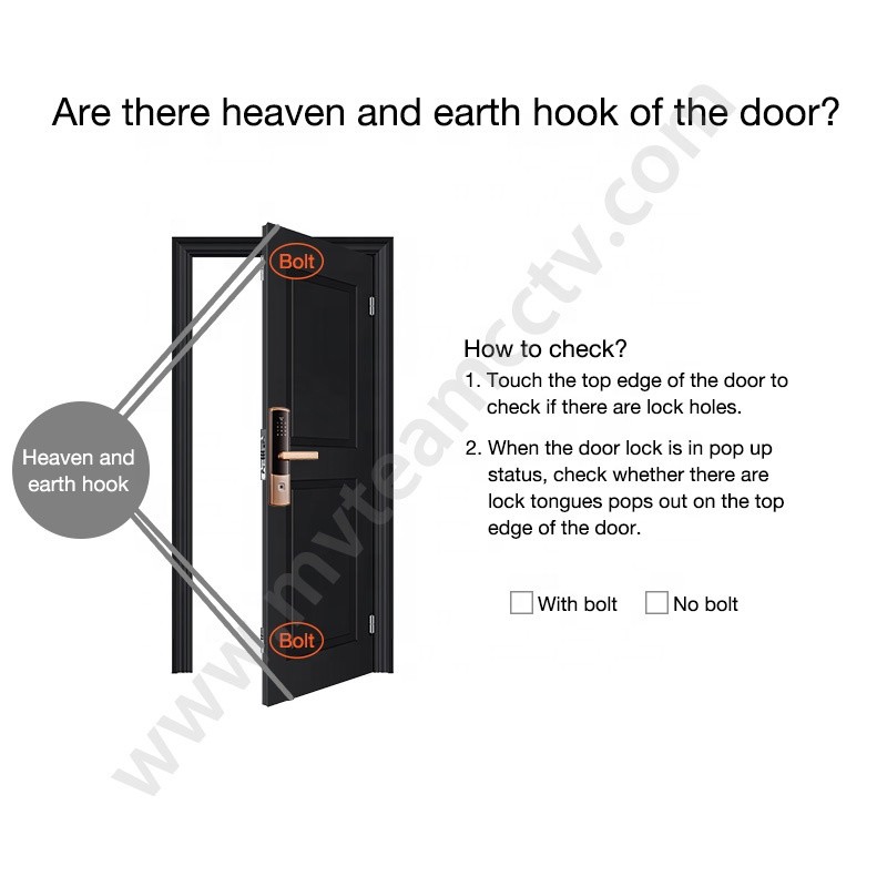 Digital TTLock APP Electric Sliding Glass Door Waterproof Smart Locks
