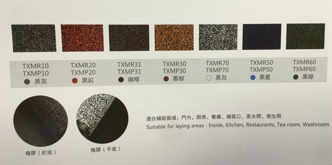 Hotel Entrance Front Door Mat Indoor Grease proof synthetic rubber Backing