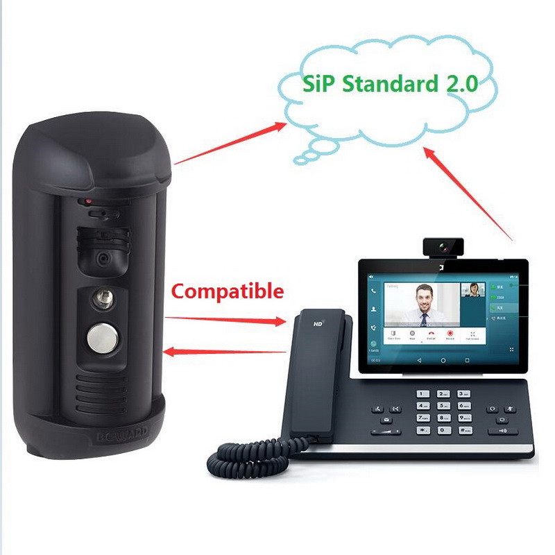 Modbus Tcp IR Illumination Ip Audio Intercom