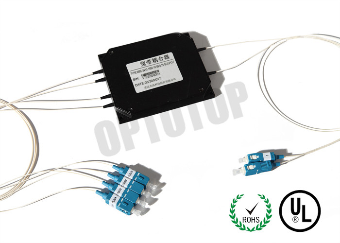 High Reliability Single Mode Fiber Coupler 2x4 , Optical Wire Splitter Mini Sizes