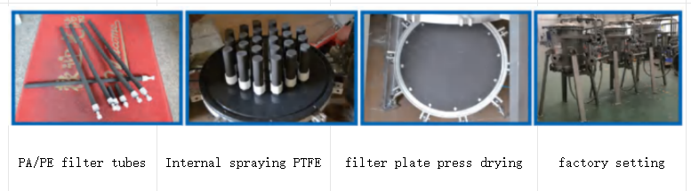 Precision Argon Recovery System Recycling Microporous Filter Tubes