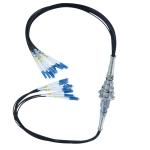Durable Fiber Optic Cable Joint 6 Channel 300rpm IP65