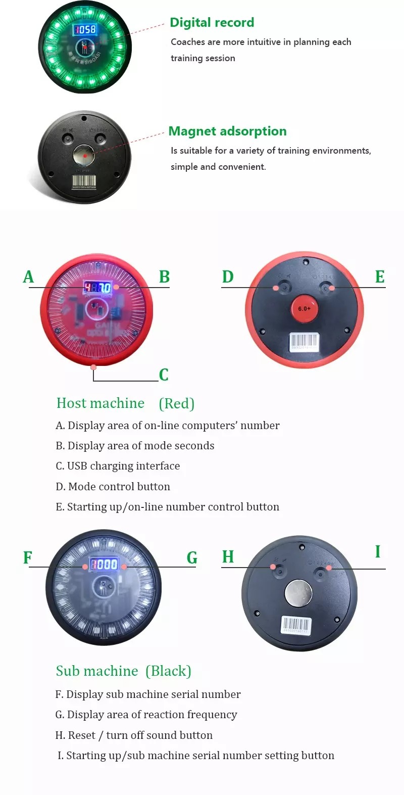 4 Lights 6 Lights Speed And Agility Training Lights For Badminton Tennis