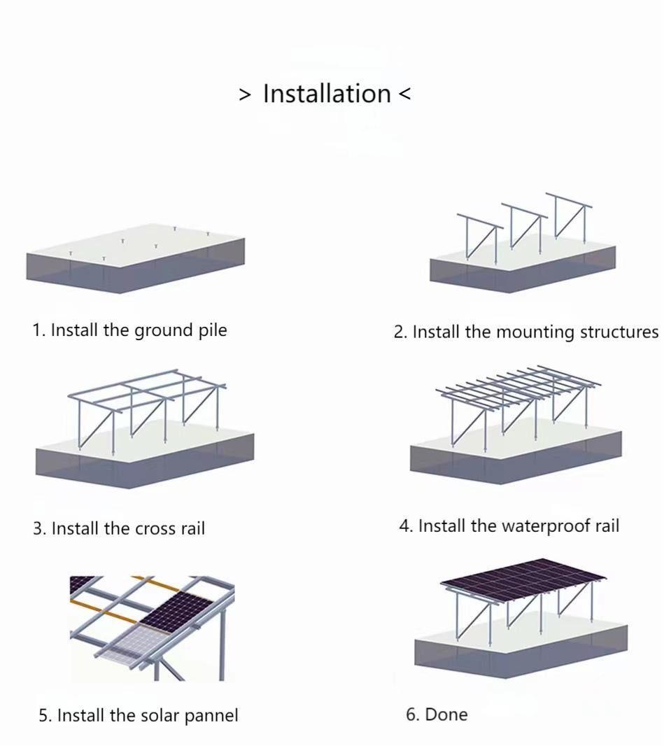 Adjustable Aluminium Solar Module Mounting System For Agricultural Canopies and Waterproof Solar Canopies