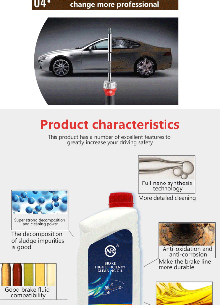 Powerful Brake Fluid System Cleaner for Cars 3-Year Shelf Life Remove Impurities