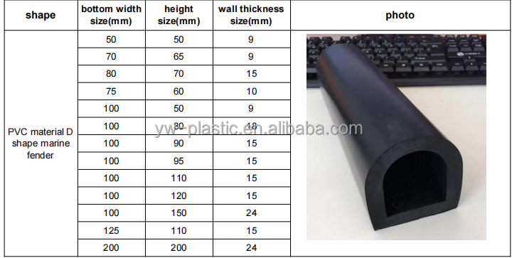 EPDM Marine Bumper Fenders for Boat and Dock Eco-Friendly D Type Fender Eco-Friendly