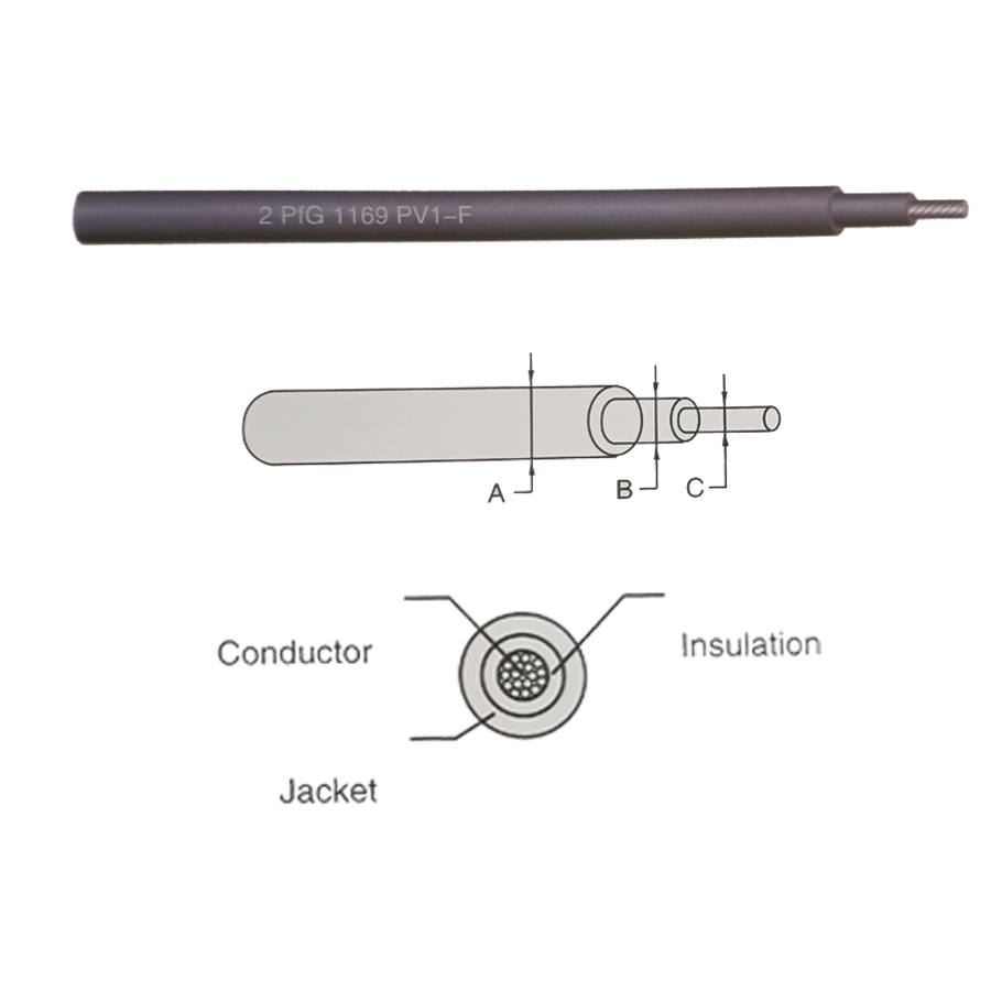 H1Z2Z2-K 4 Mm 6 Mm 10 Mm Photovoltaic Cable Solar DC Photovoltaic Wire Halogen Free , Flame Retardant,low Toxicity