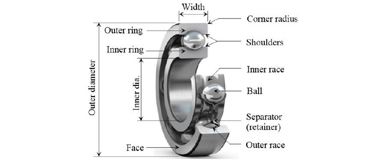 VCIXI DAC458445 45x84x45 Ball Hub Wheel Bearing Car Parts