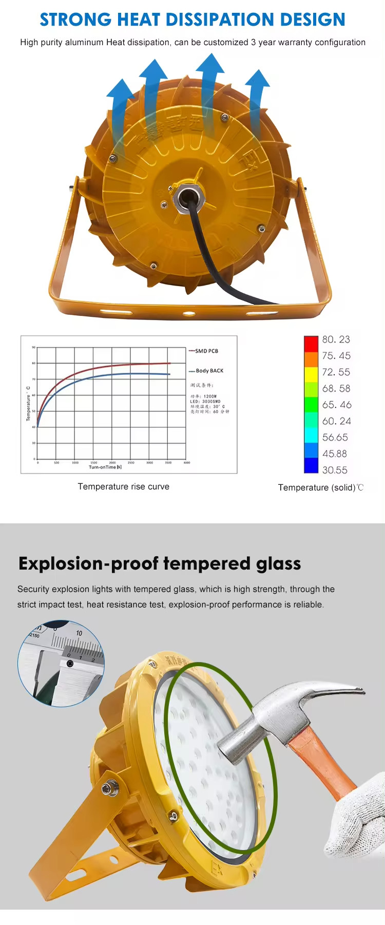SMD2835 LED Explosion Proof Lighting Industrial High Bay Led Lights