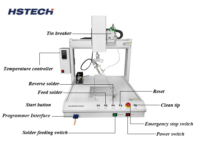 Customized Fixtures and Multi-Directional Soldering Head for Protection and Efficiency
