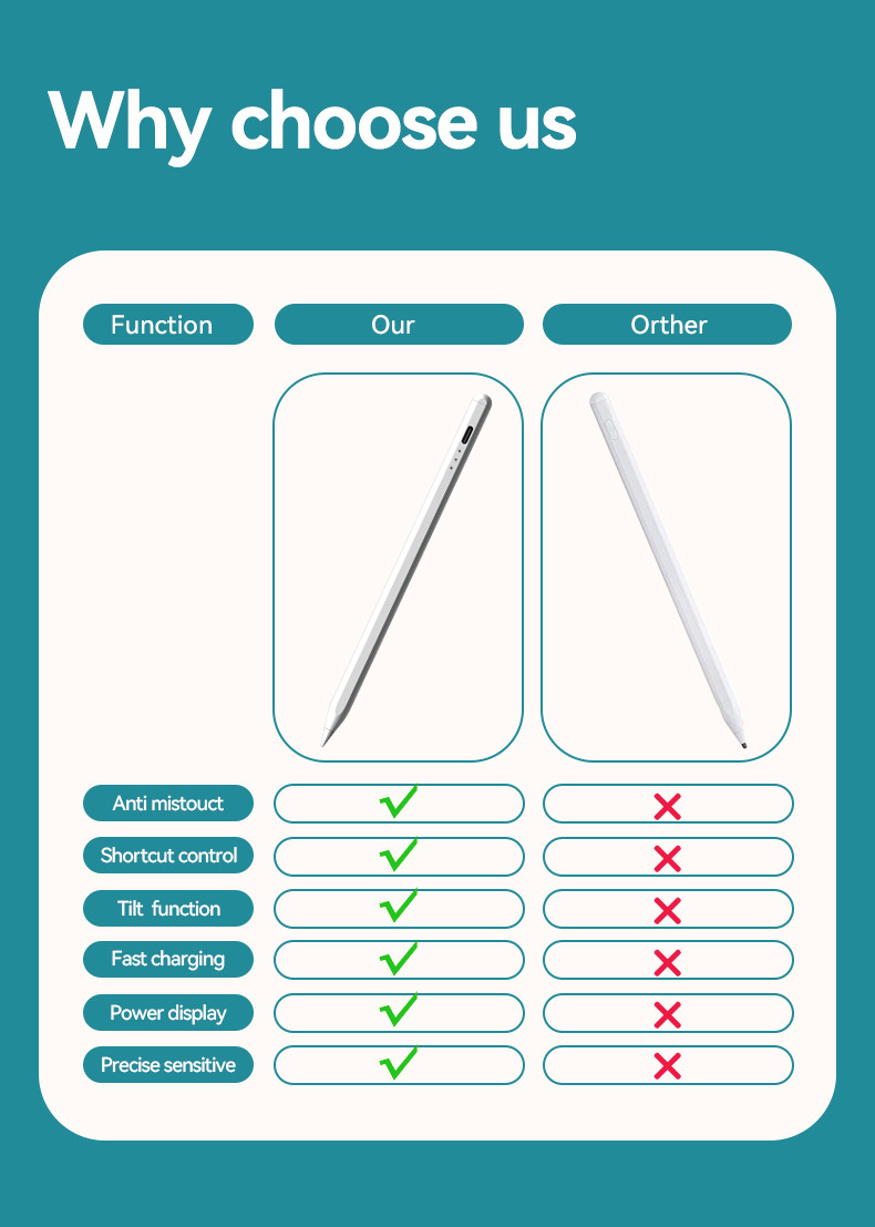 Silver 14cm Stylus Pen For IPad 15 H Working Time 15g Weight