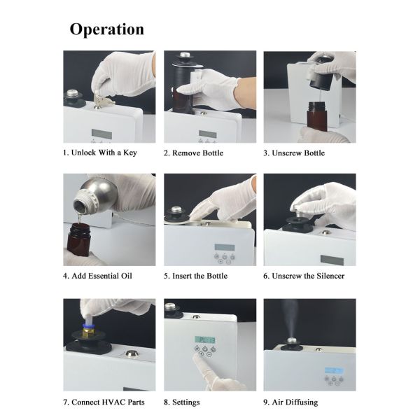 Wall-Mounted Aroma Diffuser 150ml Waterless Essential Oil Air Freshener HVAC Scent Device Commercial Electric Scent Diffuser