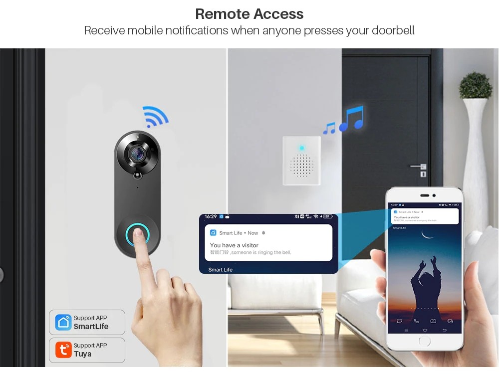 Waterproof 1080P Villa Video Intercom System Tuya App Support USB Chime Doorbell