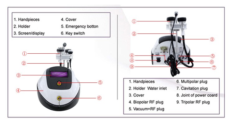 Multifunctional Skin Tightening RF Cavitation Slimming Machine 1 - 50J RF Energy