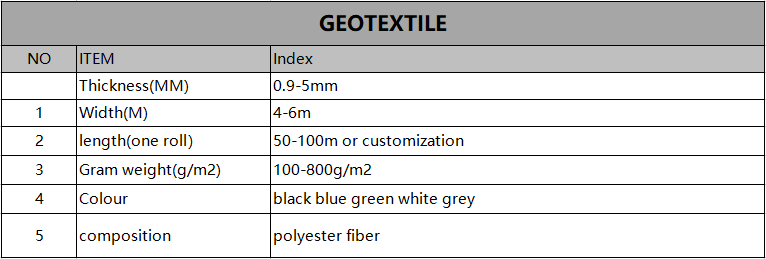 Length 50-100m/roll Non-Woven Geotextile Fabric for Railway Construction