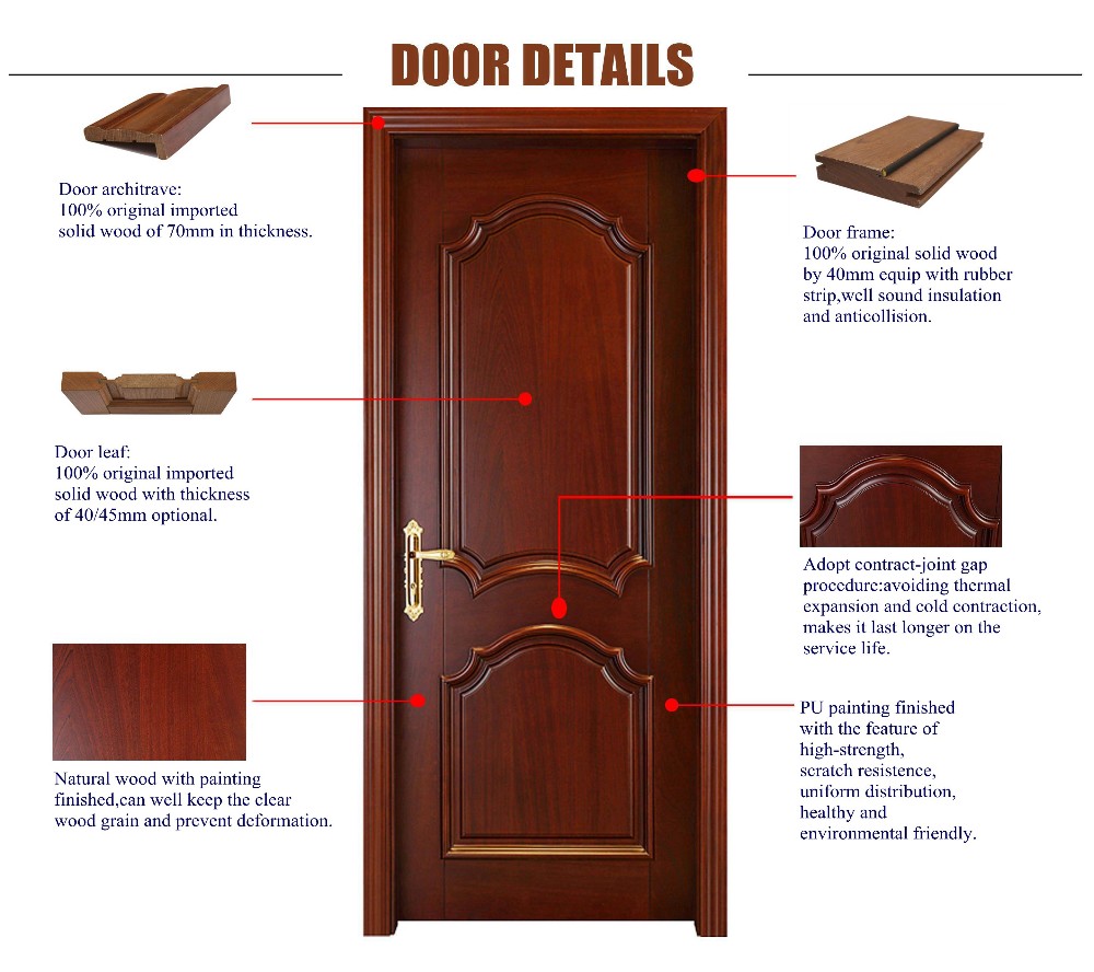 Bedroom Kitchen Fireproof Wood Doors 2.1m Height Moisture Proof