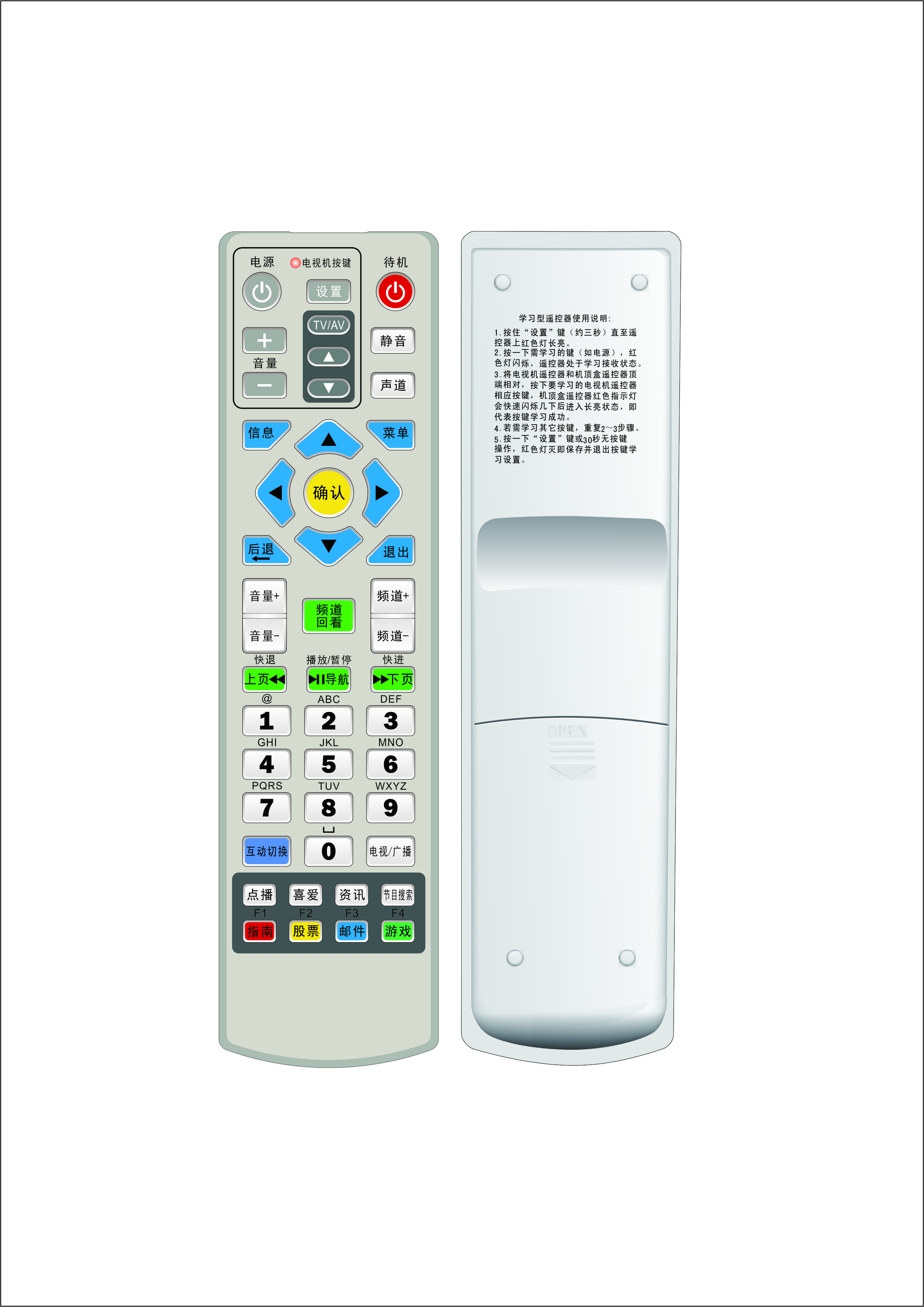 Automatic Frequency Hopping IR TV Remote Smart Cursor Image Stabilization Design