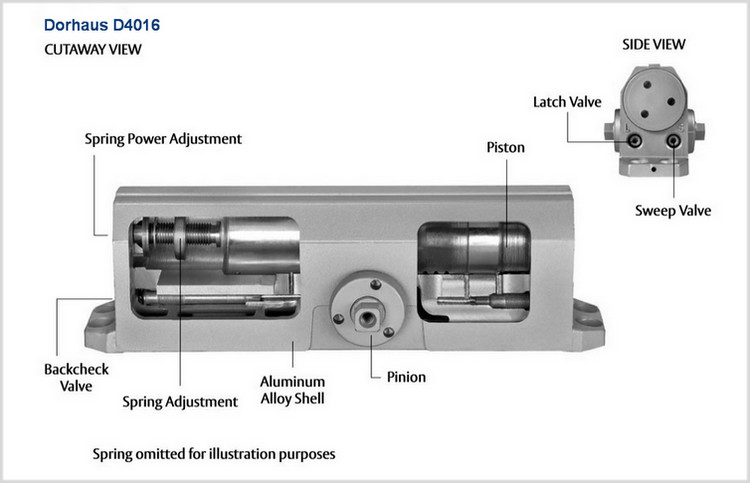 Medium Heavy Duty Commercial Hydraulic Door Closer Adjusting Certifire ANSI Grade 1