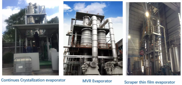 Horizontal Thin Film Evaporator 10 Square Meter Scraper Type For Coconut Oil